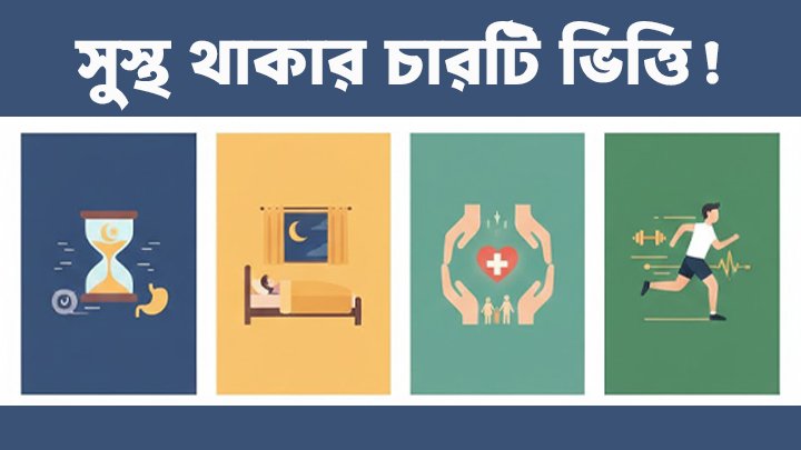 একজন চিকিৎসক হিসেবে আমি প্রতিদিন একই প্রশ্ন দেখি, ডাক্তার কোন ওষুধটা খাব?